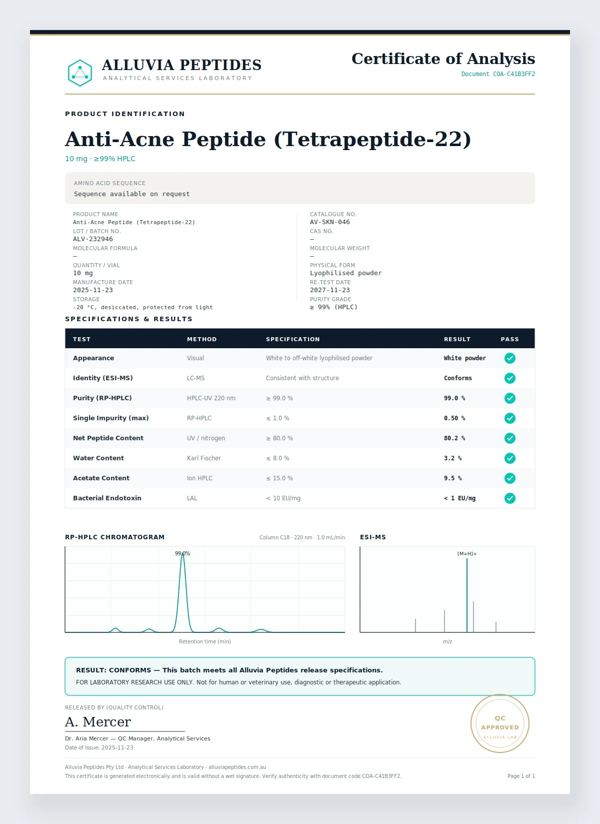 Certificate of Analysis preview