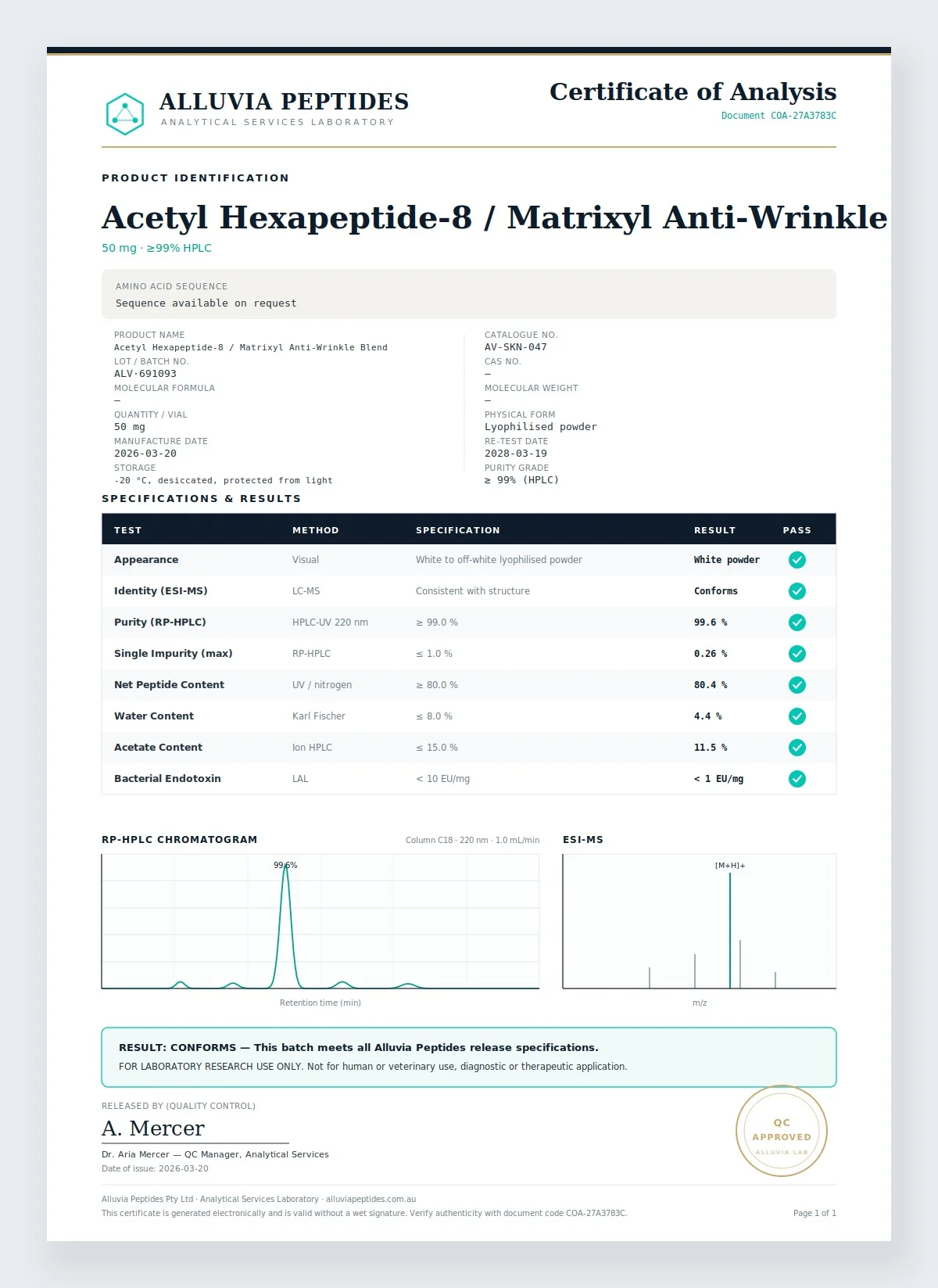 Certificate of Analysis preview