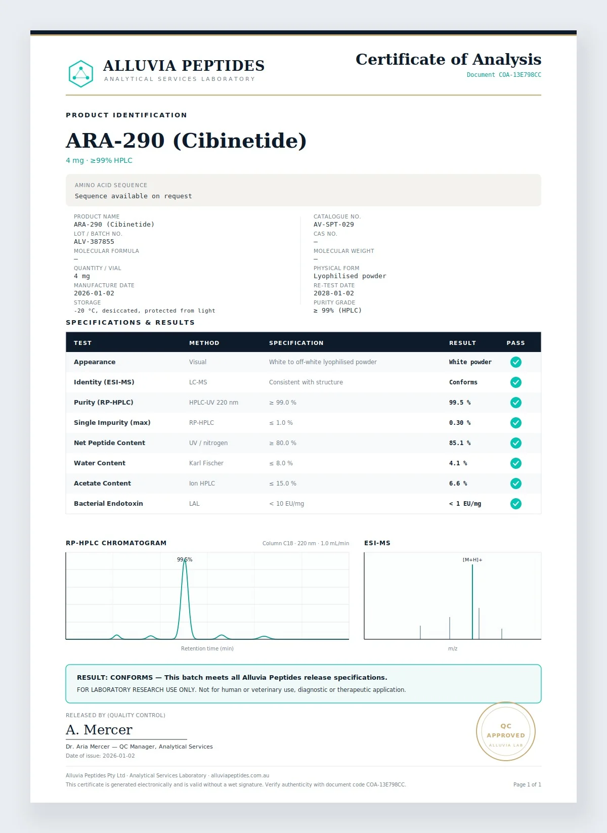 Certificate of Analysis preview