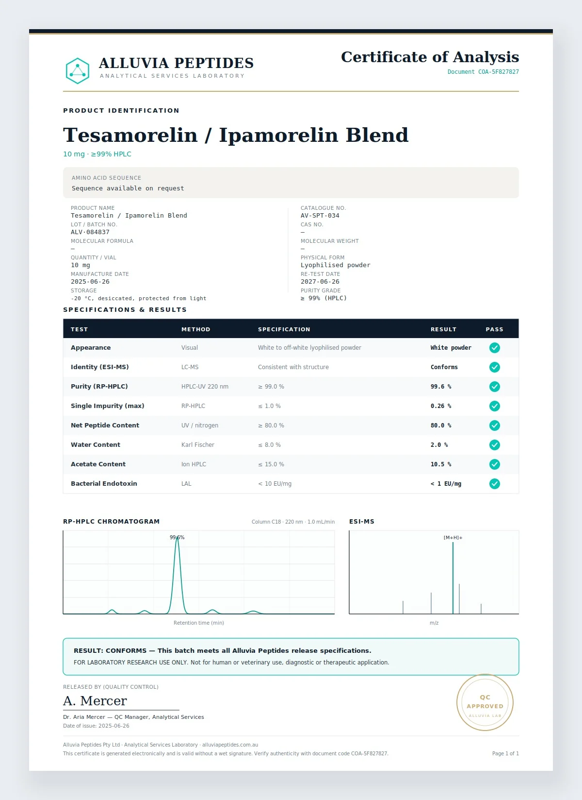 Certificate of Analysis preview