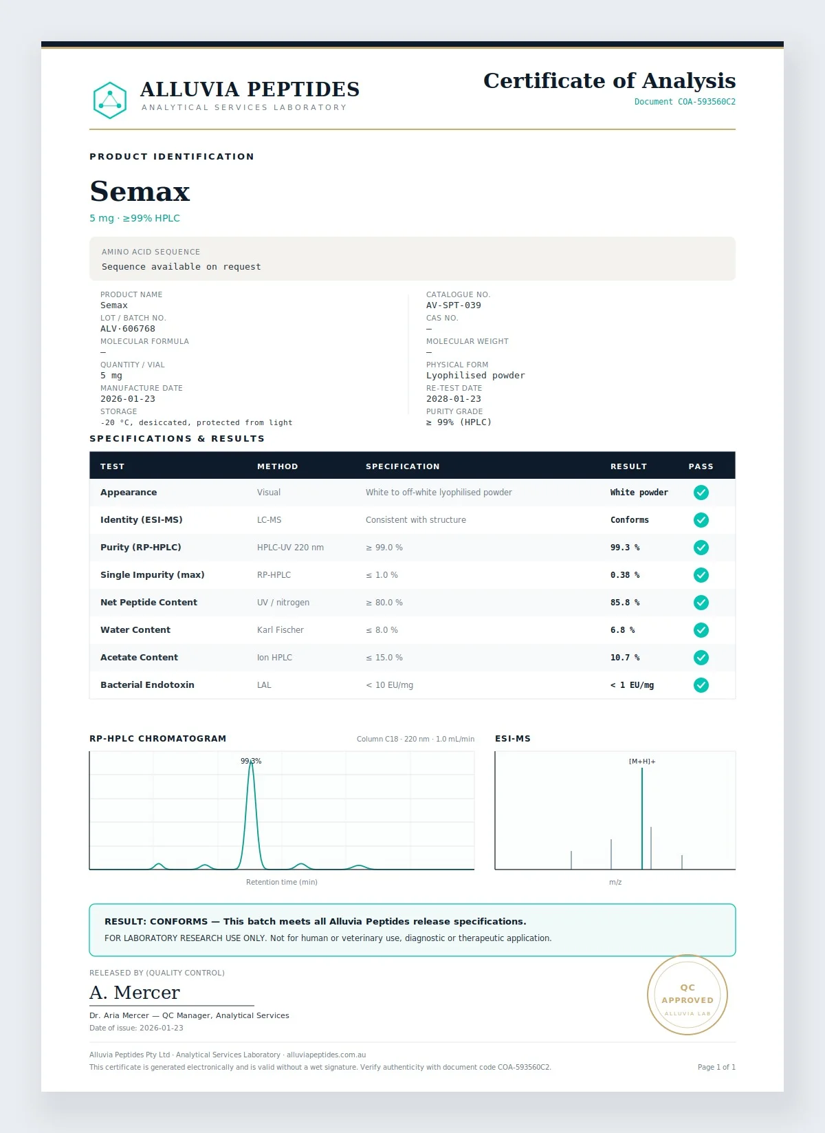 Certificate of Analysis preview