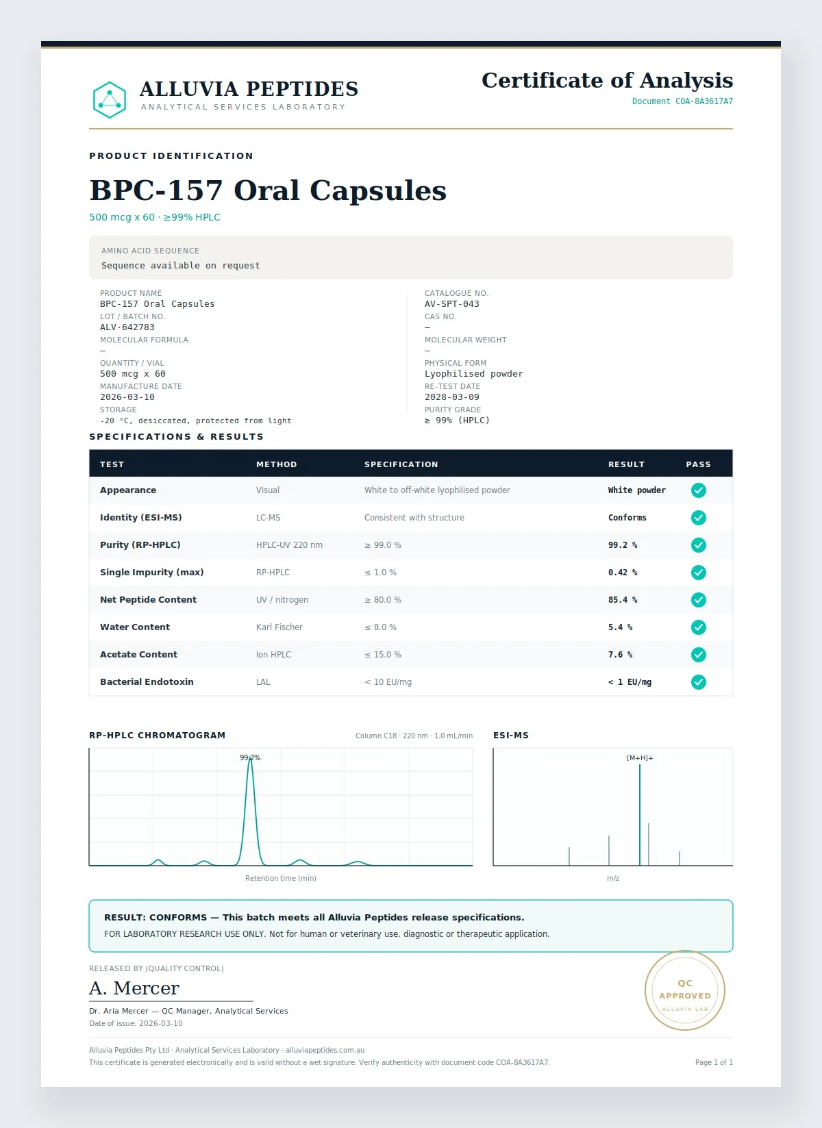 Certificate of Analysis preview