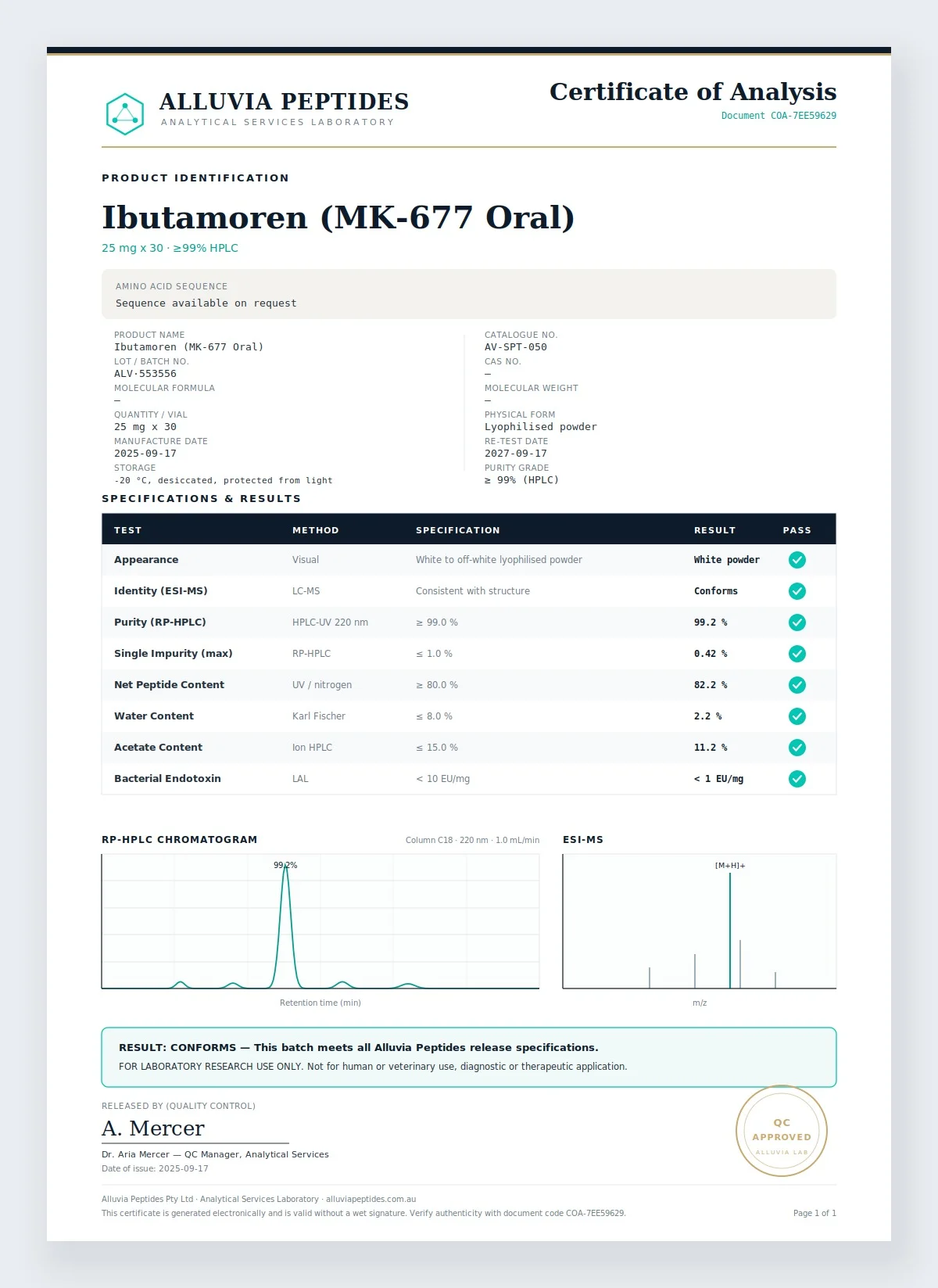 Certificate of Analysis preview