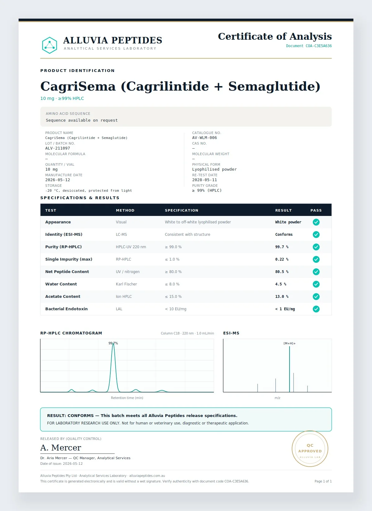 Certificate of Analysis preview