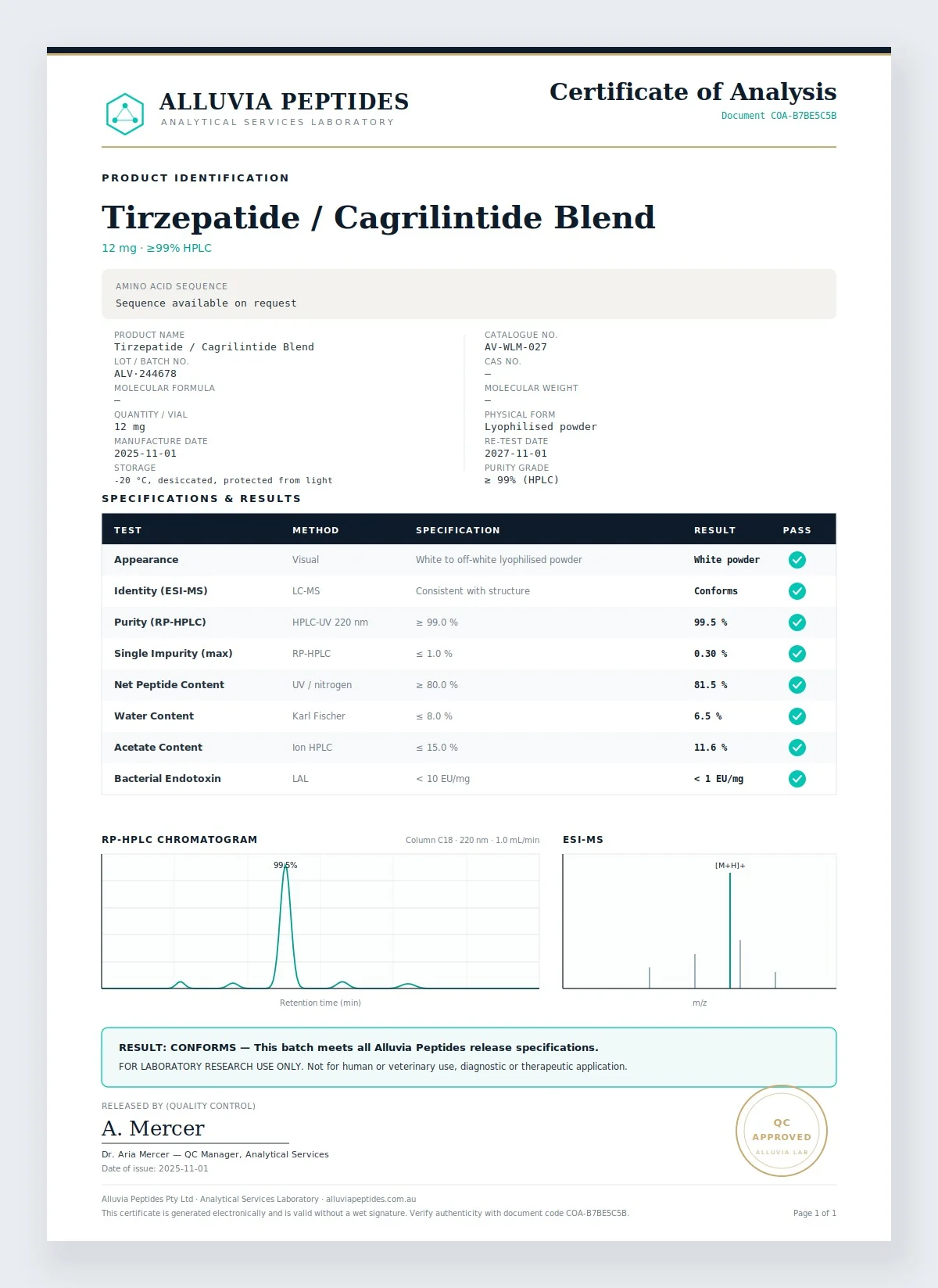 Certificate of Analysis preview