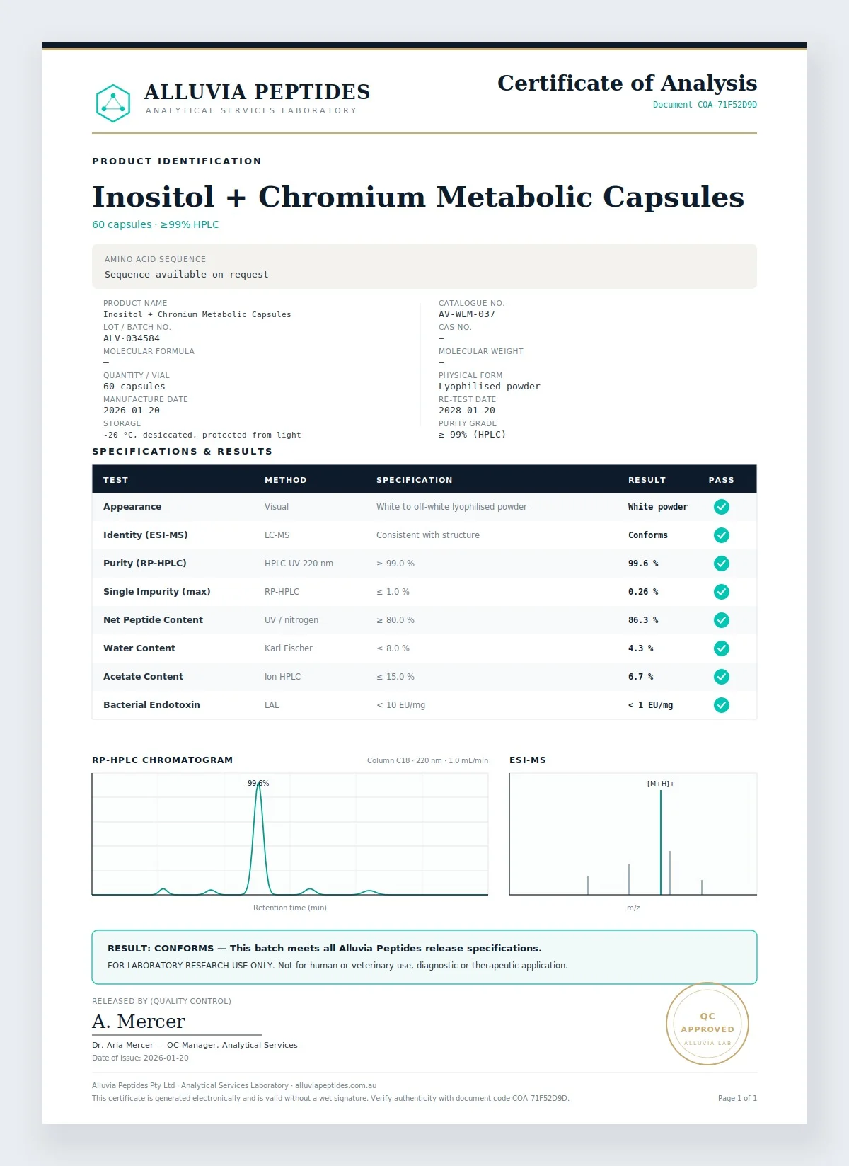 Certificate of Analysis preview