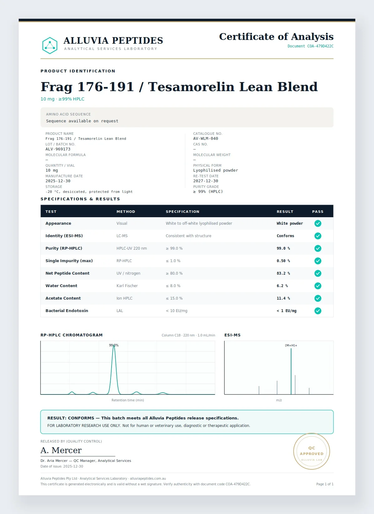 Certificate of Analysis preview