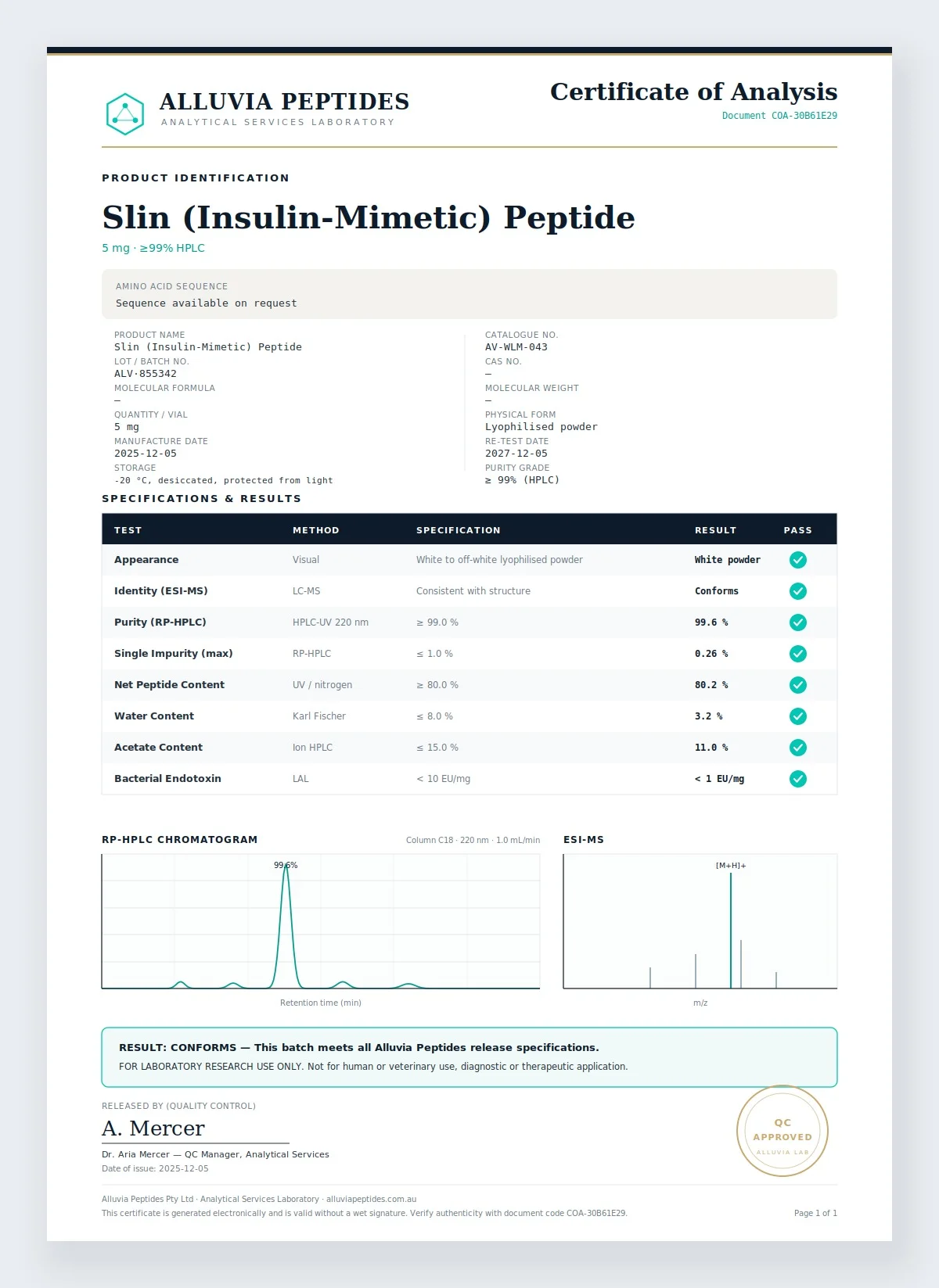 Certificate of Analysis preview