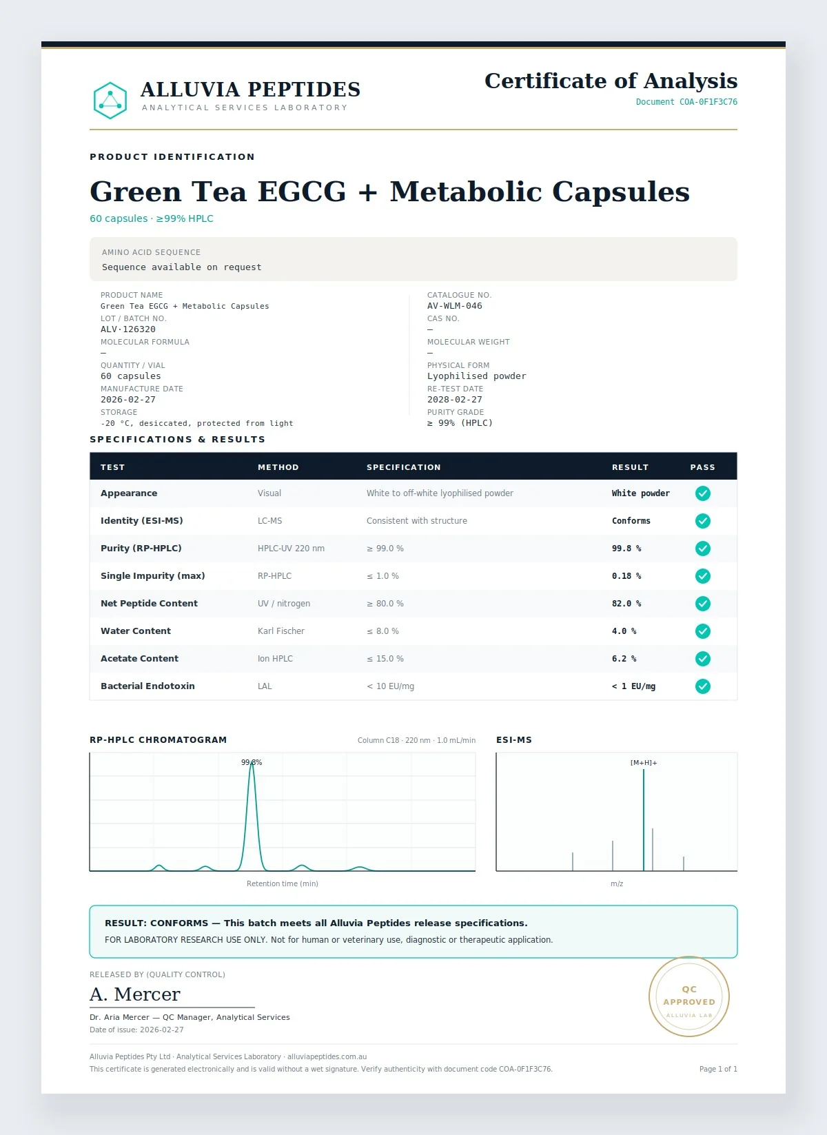 Certificate of Analysis preview