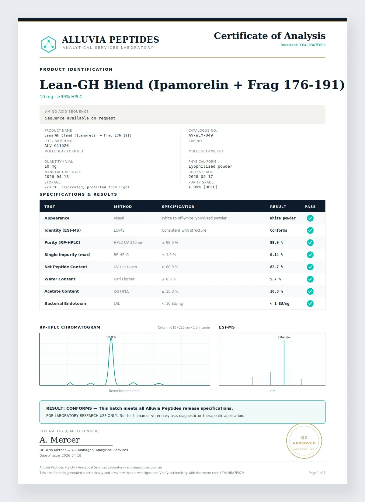 Certificate of Analysis preview