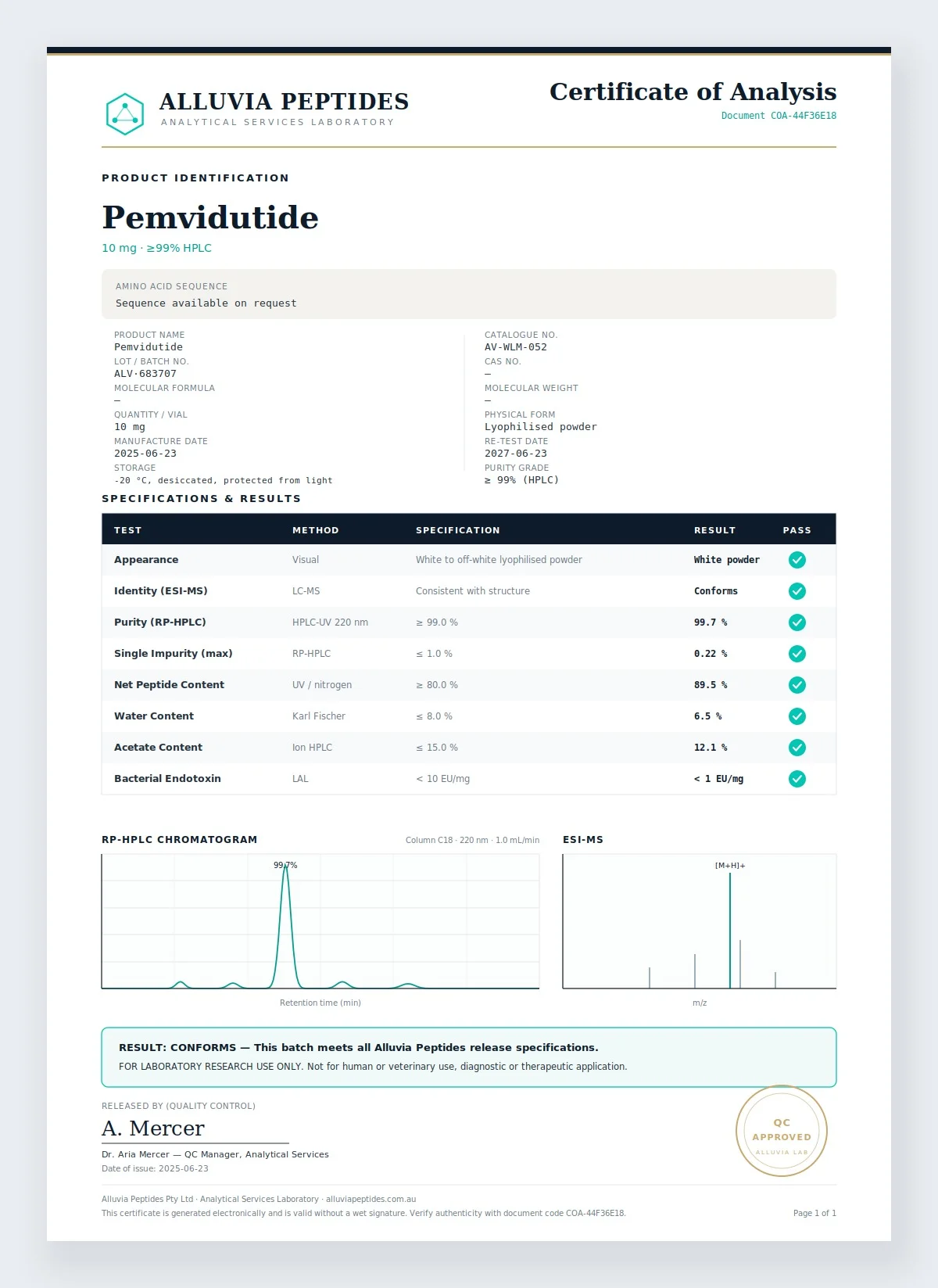 Certificate of Analysis preview
