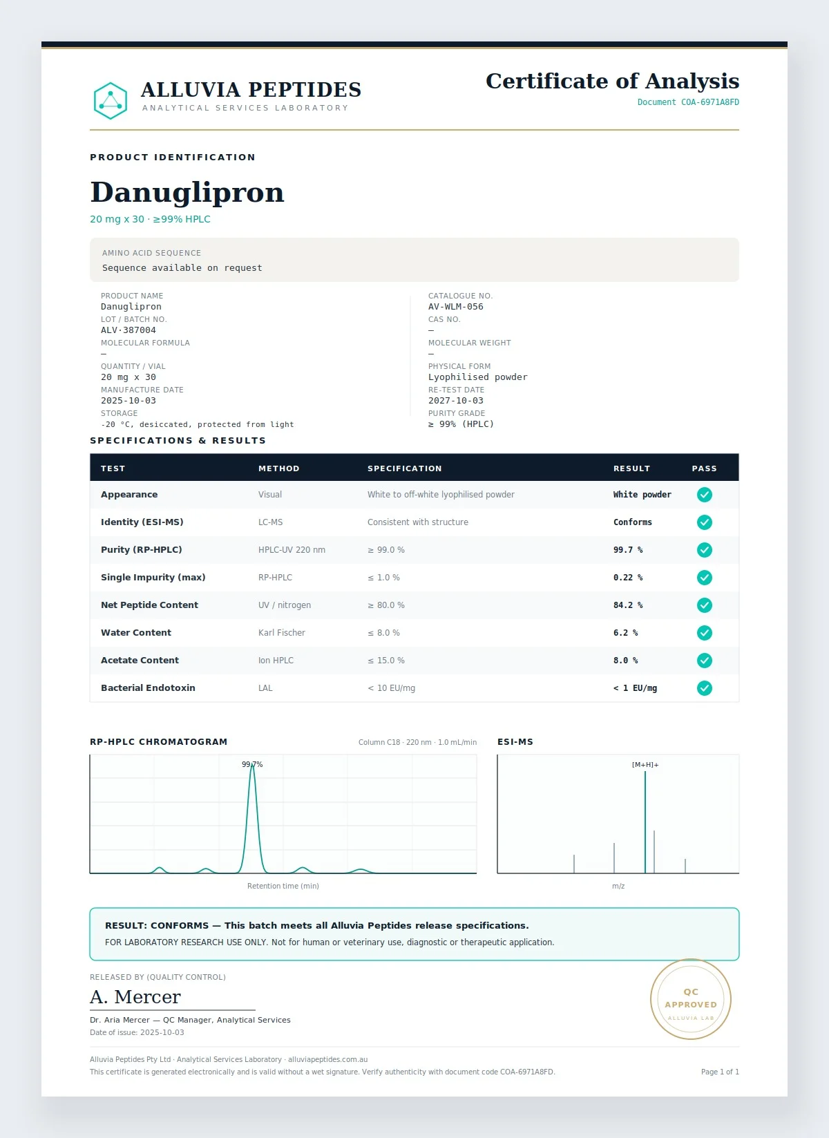 Certificate of Analysis preview